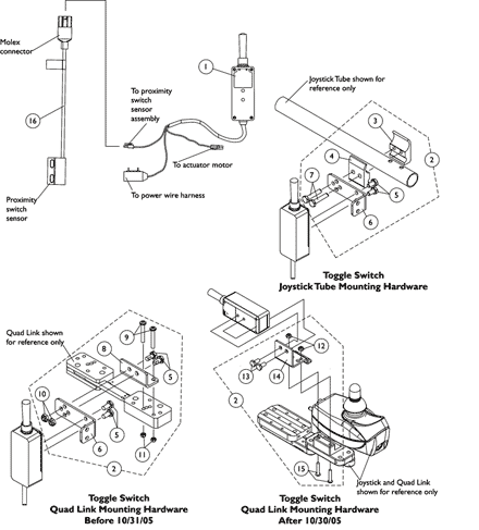 Electronics