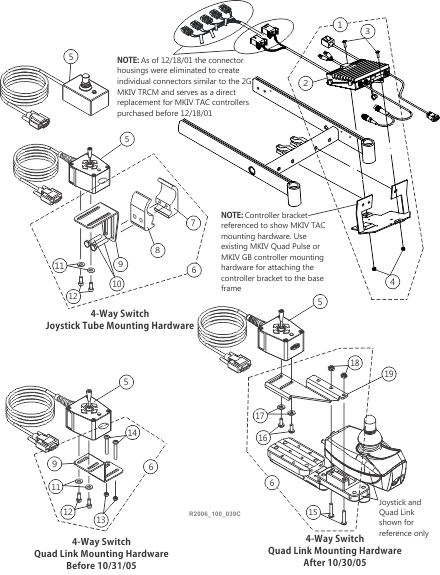 MKIV TAC and 4-Way Switch