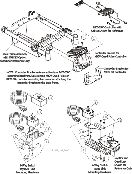 MKIV TAC Controller and 4-Way Switch