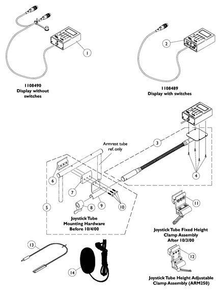 MKIV Displays