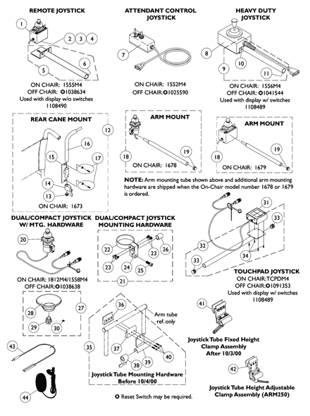 MKIV Joystick Options