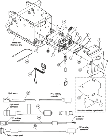 EX Controller, Shroud Cover and Hardware