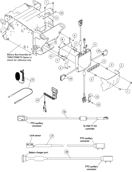 MK5 TT (TrueTrack) EX Controller, Programmer, Shroud Cover and Hardware