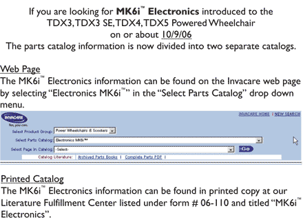 MK6i Electronics