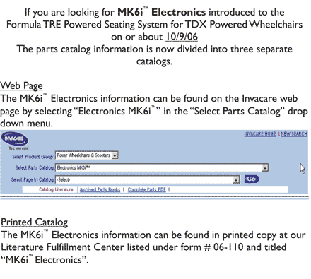 MK6i Electronics