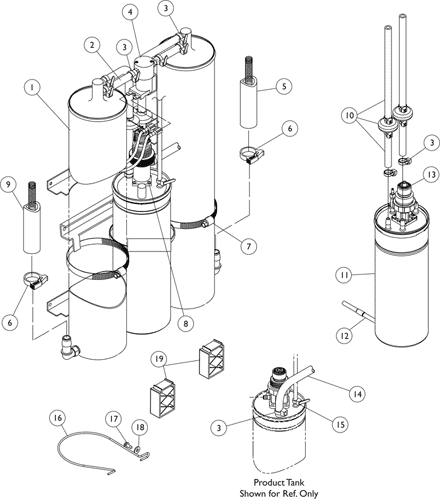 Sieve Beds and Product Tank