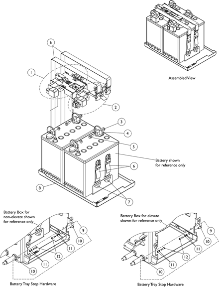 Battery Tray Assembly - 22NF Batteries