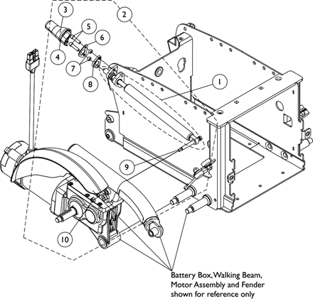 Locking Gas Cylinders