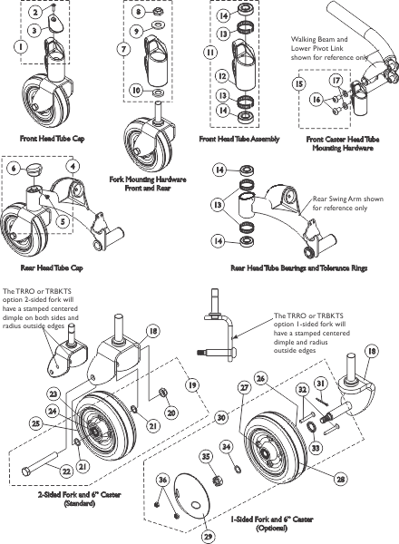 Caster and Forks, 6