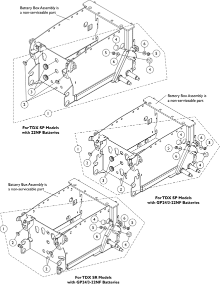 Battery Box Hardware