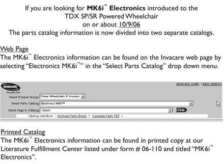 MK6i Electronics