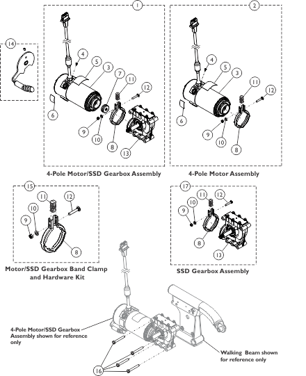 Motors, 4-Pole, SSD Gearbox and Mounting Hardware