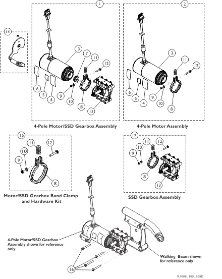 Motors, 4-Pole, SSD Gearbox and Mounting Hardware