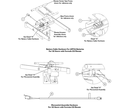 Frame, Base Elevate Battery Cable (GP24 Batteries) and Microswitch Asbly. For