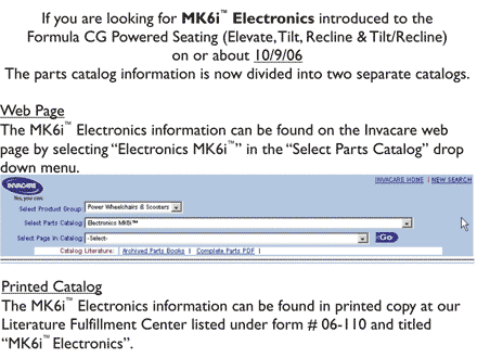 MK6i Electronics