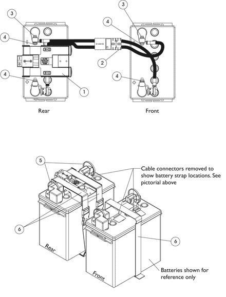 Battery Wire Harnesses For Elevate Option
