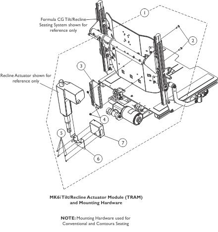 Tilt/Recline Actuator Module (TRAM) and Mounting Hardware