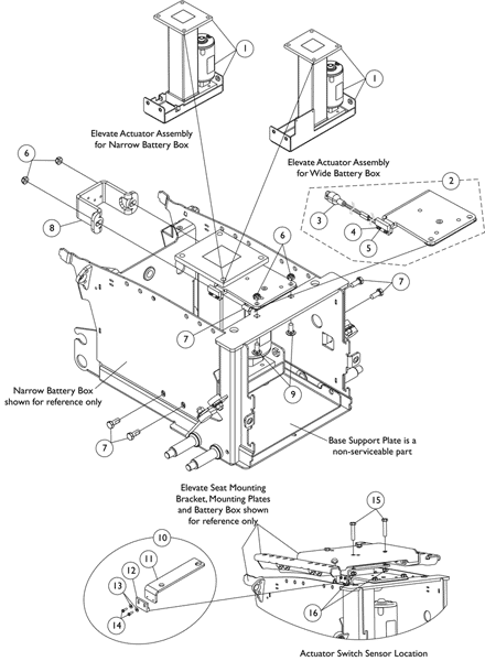 Elevate Actuator and Mounting Hardware