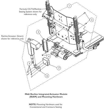 Recline Intergrated Actuator Module (RIAM) and Mounting Hardware