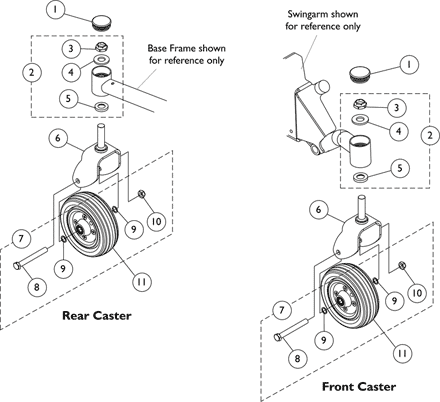 Casters and Forks