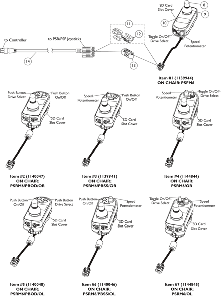 PSFM6/PSRM6 Joysticks