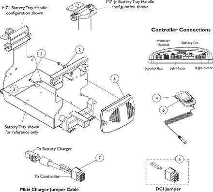 Controller, Programmer, and Mounting Hardware