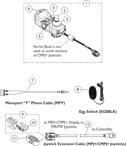 Joystick and Joystick Cables - MPJ+ & CMPJ+