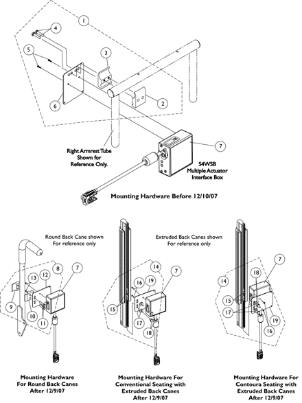 Multiple Actuator Interface Box (S4WSB) and Mounting Hardware