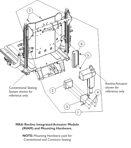 Recline Integrated Actuator Module (RIAM)