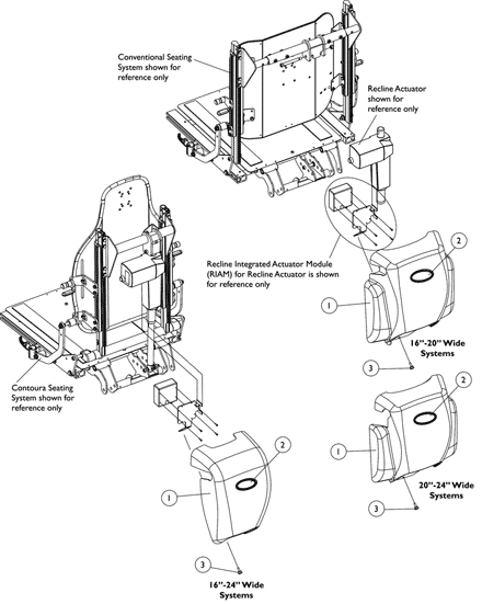 Shroud Covers, Recline Actuator