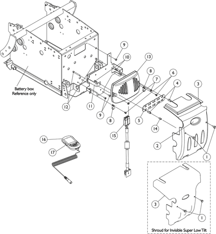 Controller and Mounting Hardware - TDX 3, 3 SE, 4 & 5