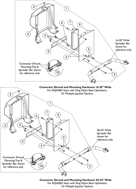 Shroud Covers, MK6i Connector