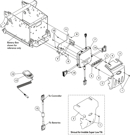 Controller, Programmer, Shroud Cover & Mounting Hardware