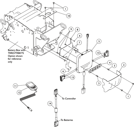 Controller, Programmer, Shroud Cover & Mounting Hardware