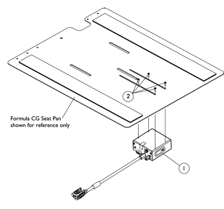 Elevate Integrated Actuator Module (EIAM)