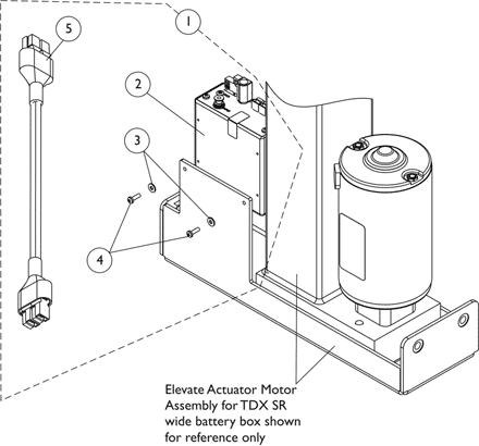 Elevate Integrated Actuator Module (EIAM)