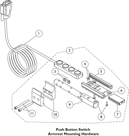 Quad Push Button (QPBM) and Mounting Hardware