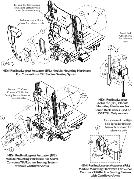 Recline/Legrest Actuator (R/L) Module and Mounting Hardware