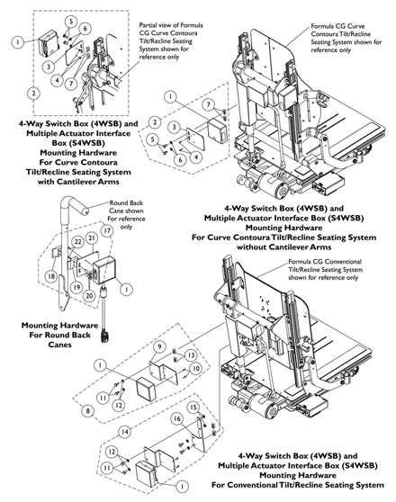 4-Way Switch Box (4WSB) and Multiple Actuator Interface Box (S4WSB) w/ Hardware