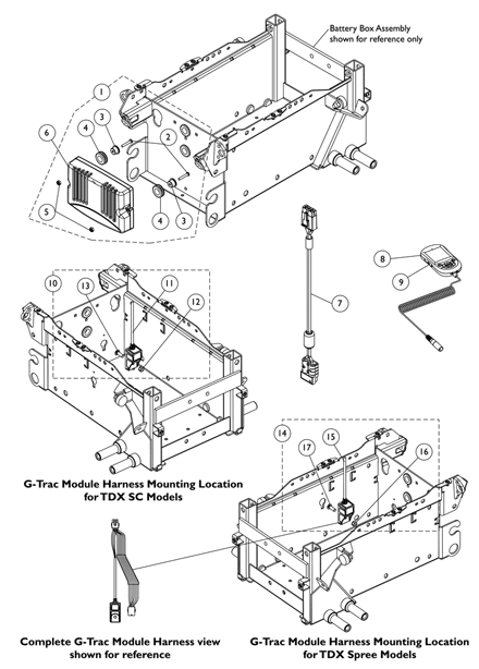 Controller, G-Trac, Programmer, 2-Pole, MK6i - TDXSC and Spree