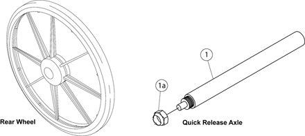 Rear Wheels and Related Parts