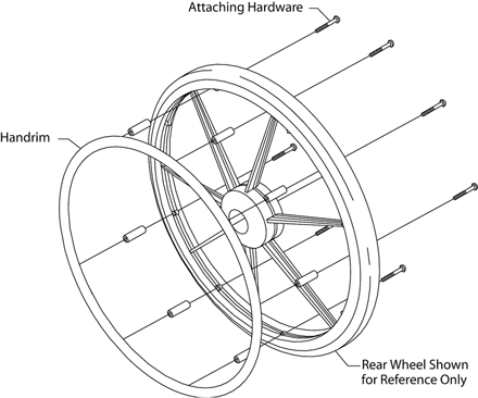 Handrims