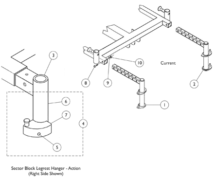 Legrest Hangers