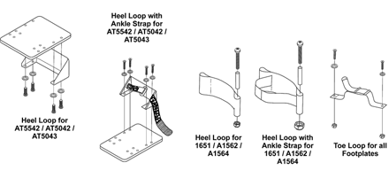 Heel Loops and Toe Loops