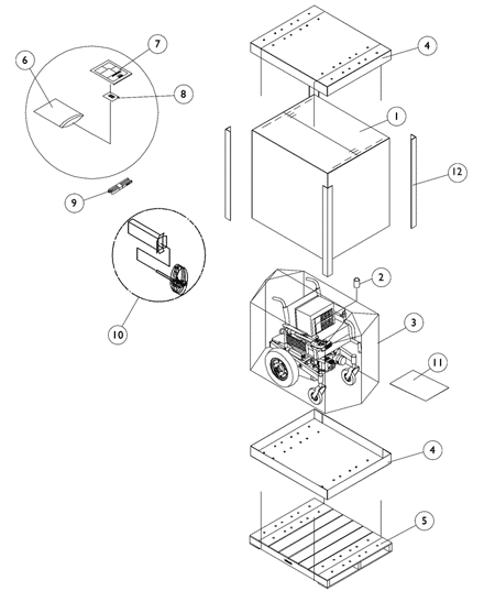 Packaging and Literature