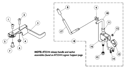 Legrest Release Handles and Ratchets