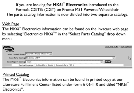 MK6i Electronics