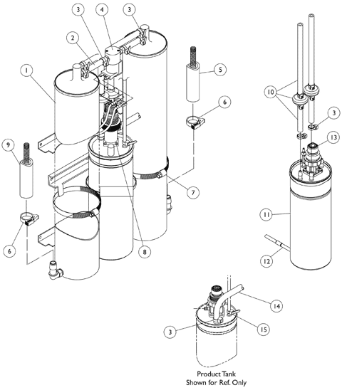 Sieve Beds and Product Tank