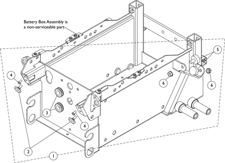 Battery Box Hardware