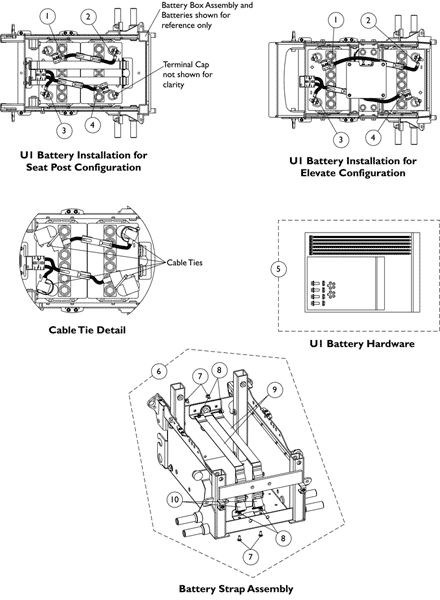 Battery Wire Harnesses